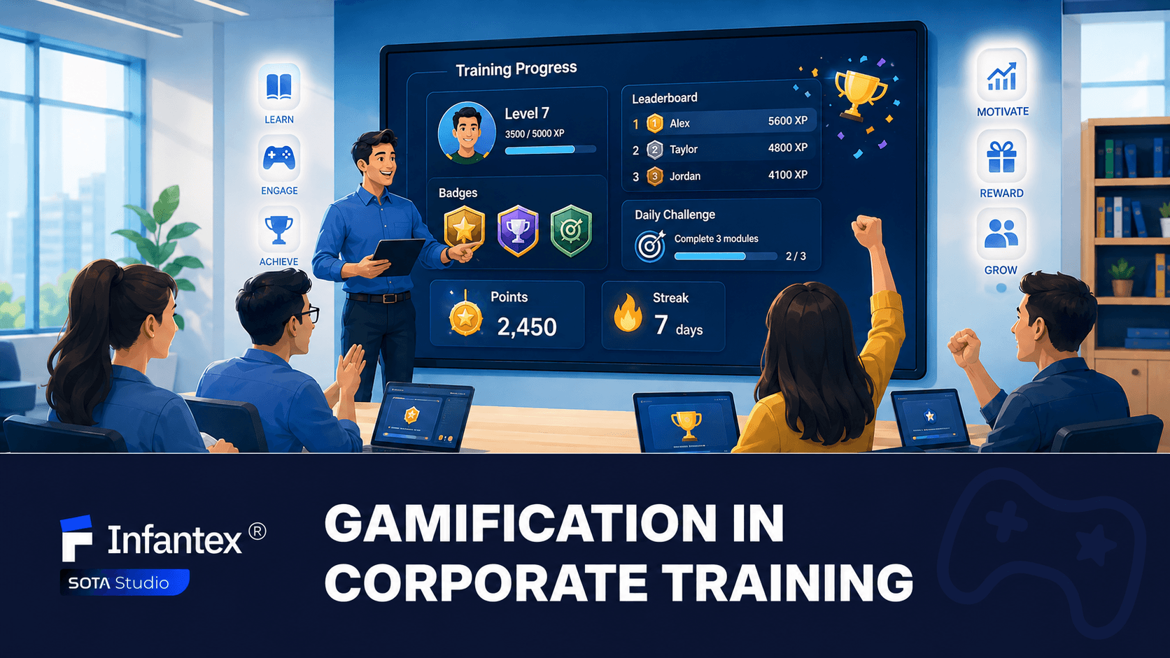 Gamification In Corporate Training: How Companies Turn Learning Into Measurable Performance 