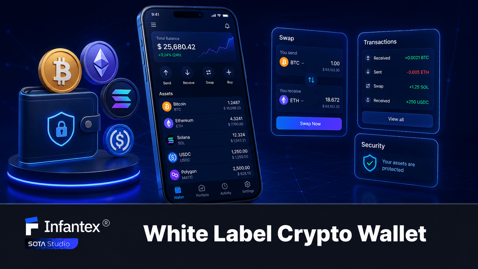 White Label Crypto Wallet
